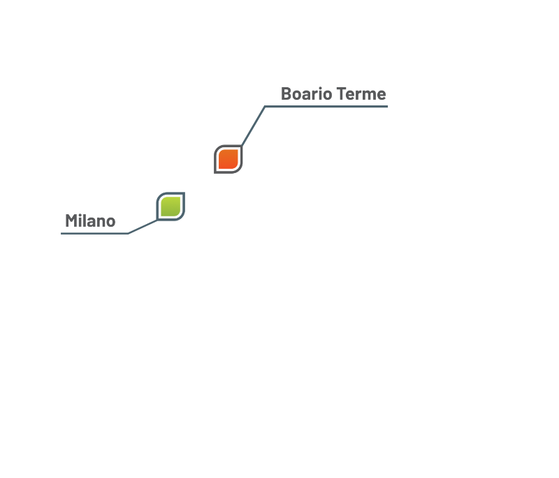 boario boario